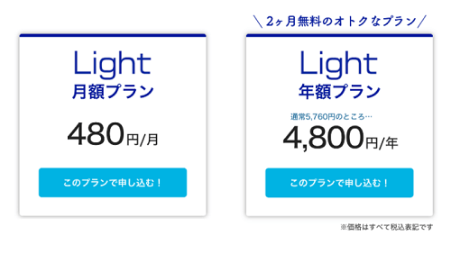 マイラボは儲からない？口コミと評判を基に検証していきます！