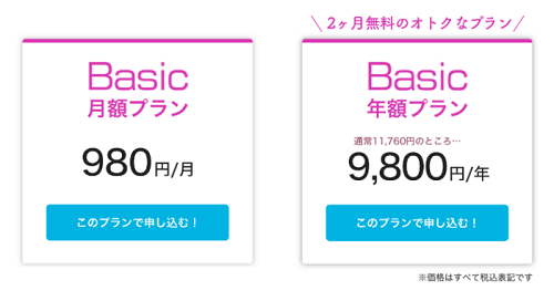 マイラボは儲からない？口コミと評判を基に検証していきます！