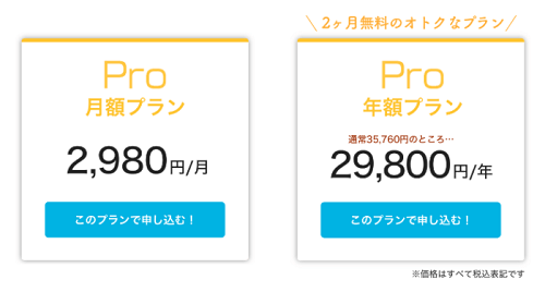 マイラボは儲からない？口コミと評判を基に検証していきます！