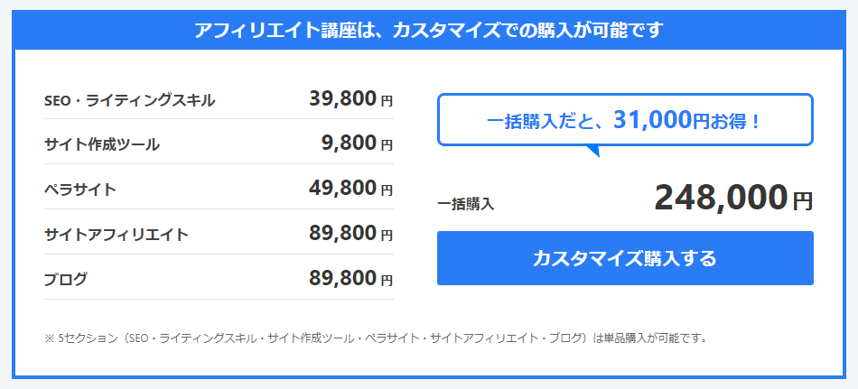 副業の学校(KYOKO)料金が高い口コミは本当か？全講座を検証します！