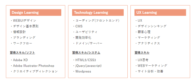 松本ダイキ氏Design Growth Academy費用や評判を徹底レビュー