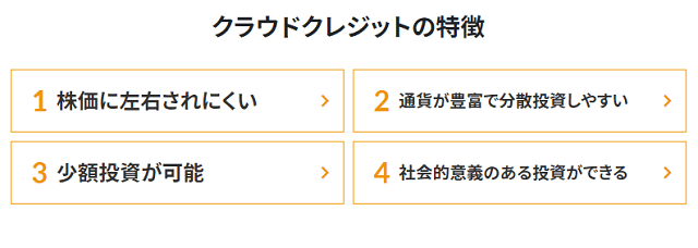 クラウドクレジットやばい貸し倒れの評判はいかに？元本割れするのか口コミを調査