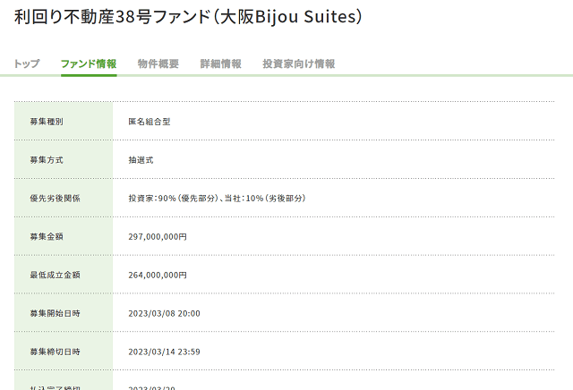 利回り不動産怪しい評判や口コミ紹介キャンペーンアマギフなど噂のクラウドファンディングをレビュー