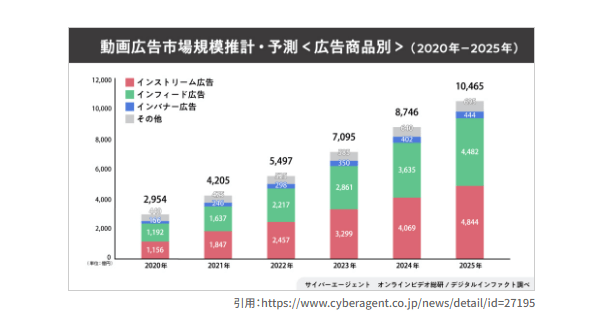 PRフィルムプロダクションは怪しいのか日比健人氏の口コミも徹底調査